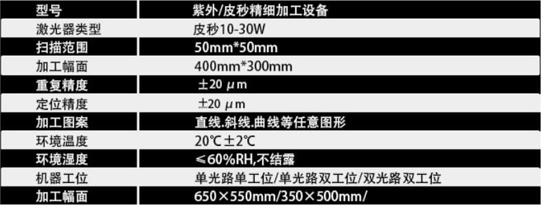 紫外皮秒精细加工设备
