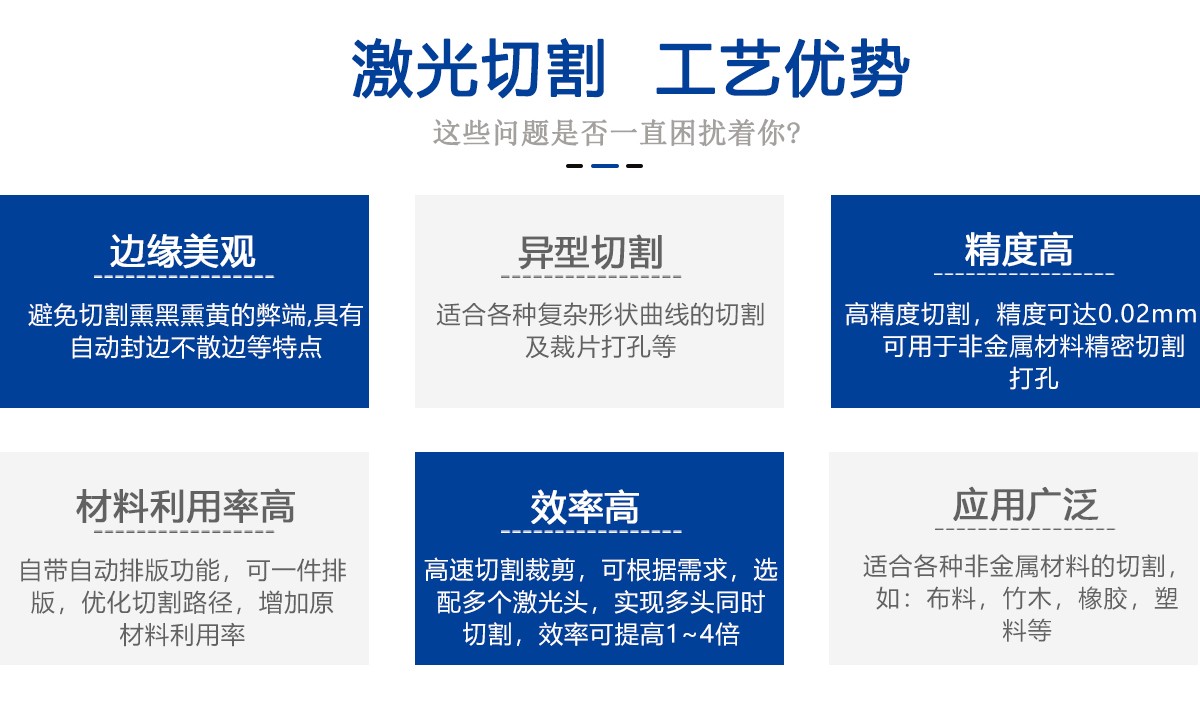 汽车坐垫脚垫切割机