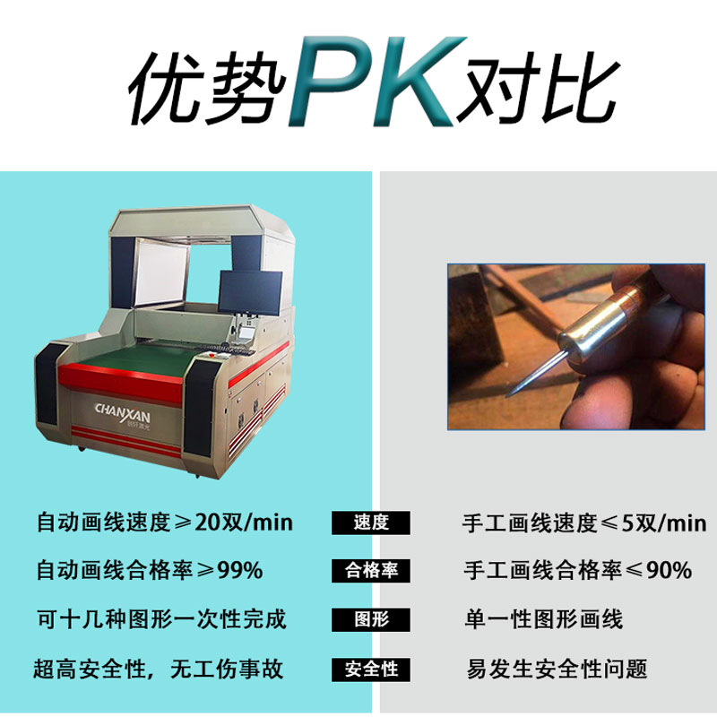 鞋材画线机